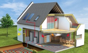 energeticky úsporný pasivní dům